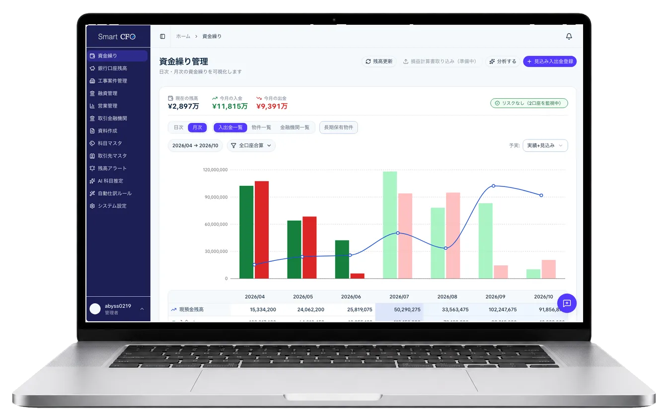 Smart CFOの資金繰り管理画面