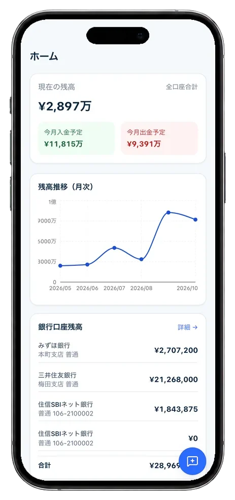 Smart CFOのスマートフォン画面