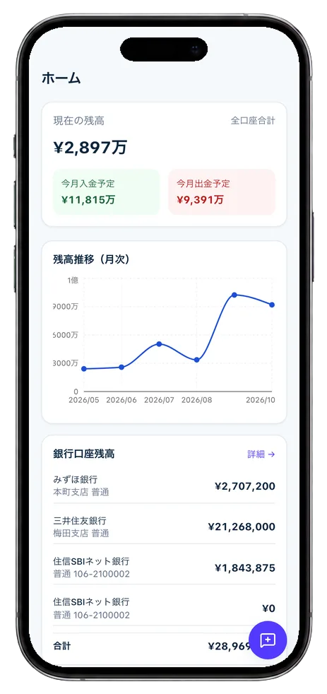 Smart CFOのスマートフォン画面
